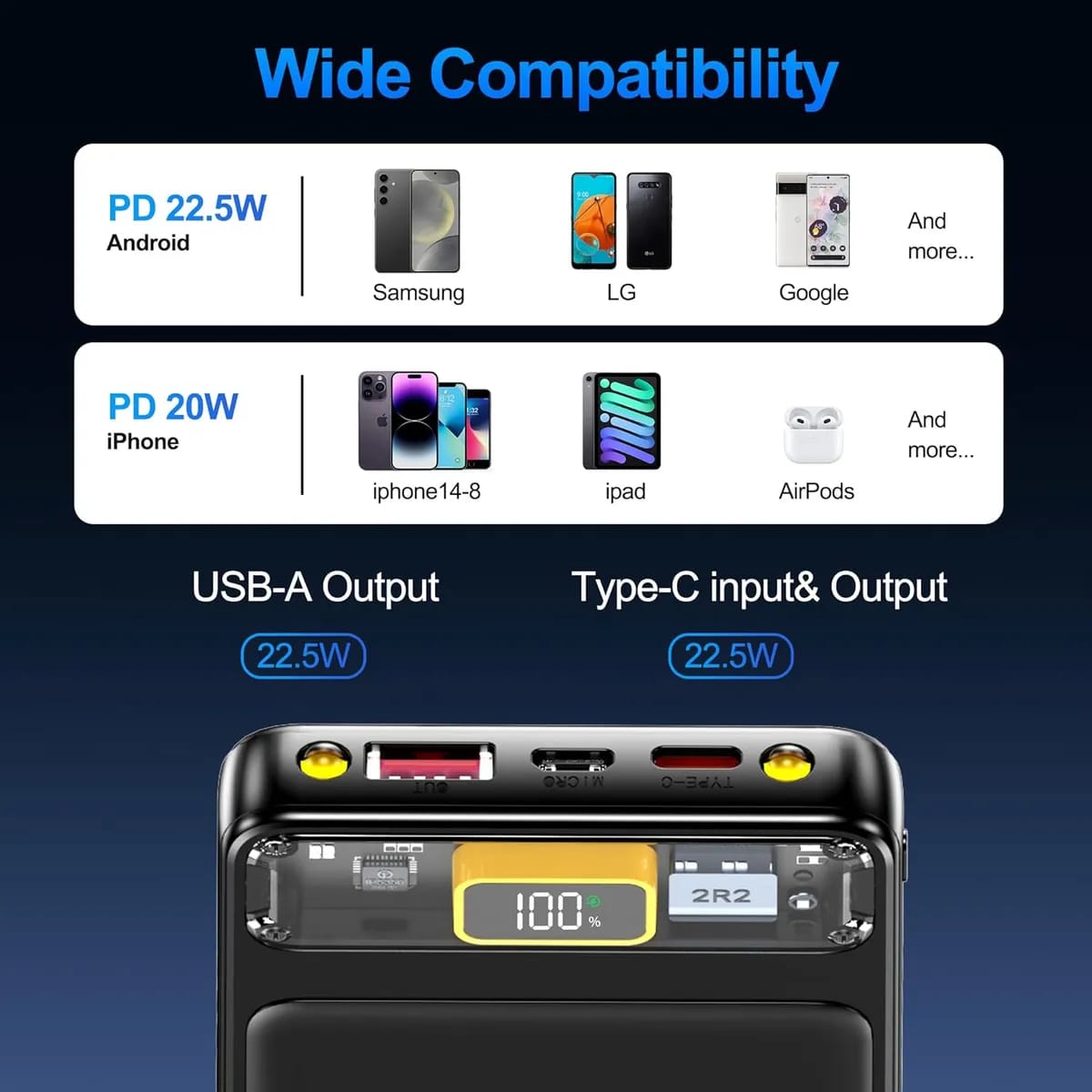 10000mAh Transparent Power Bank with 22.5W Fast Charging & LED Display